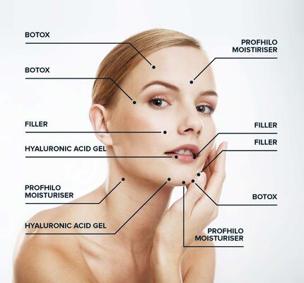 Trattamento Anti-Età ad Alta Concentrazione da 64mg (1x2ml) Profhilo H+L Bio-Remodeling Filler Dermico Iniettabile