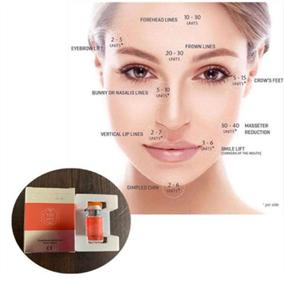 Tossina botulinica iniettabile dei prodotti dei cosmetici nel ringiovanimento facciale