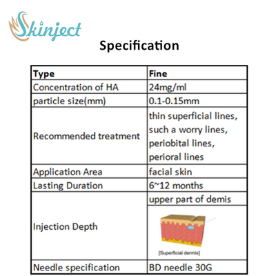 grinze acide ialuroniche del riempitore cutaneo dell'indennità facciale iniettabile collegate incrocio 2ml anti