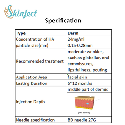L'incrocio di Skinject 2ml ha collegato i riempitori acidi ialuronici del labbro iniettabili