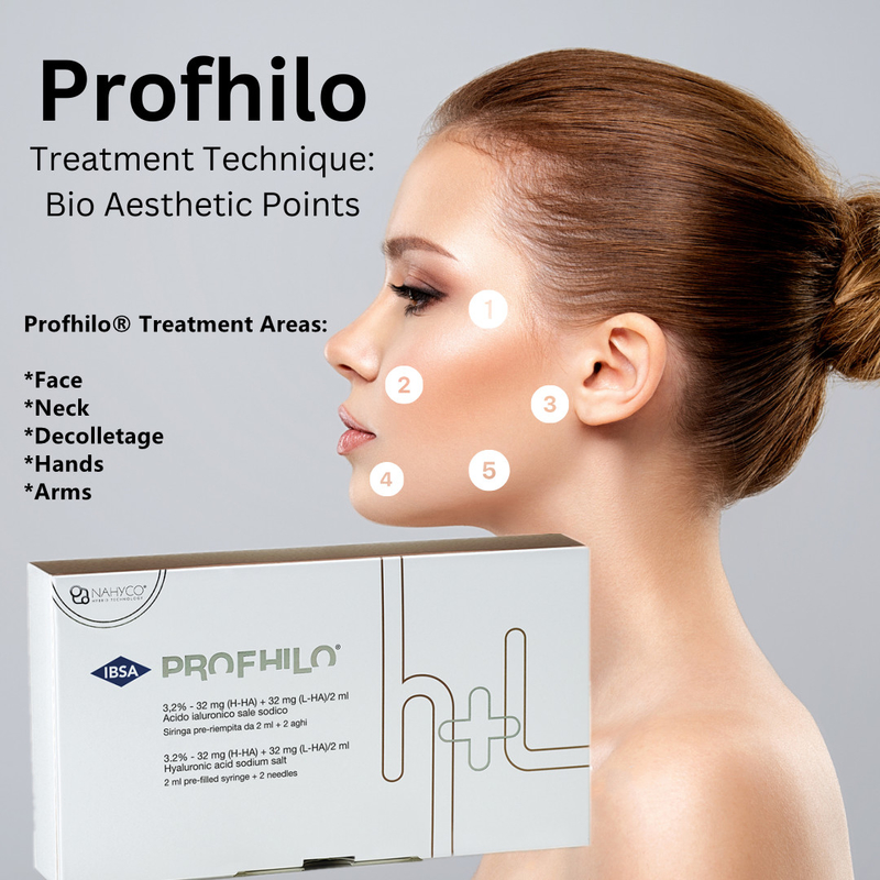 Profhilo Iniezione 2 ml Riempitore di acido ialuronico incrociato Profhilo BAP Tecnica per ridurre le rughe